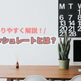 ゲーミングモニター リフレッシュレートとは