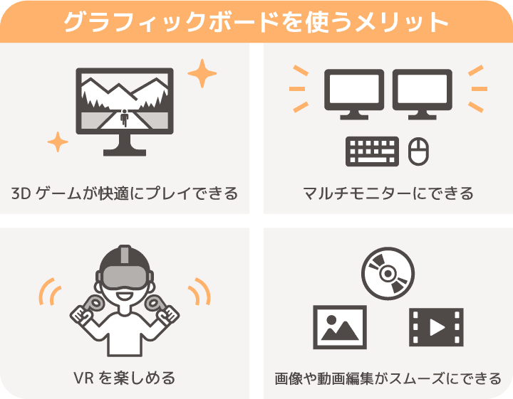 グラフィックボードを使用する4つのメリット