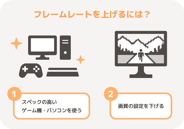 フレームレートを上げるには？