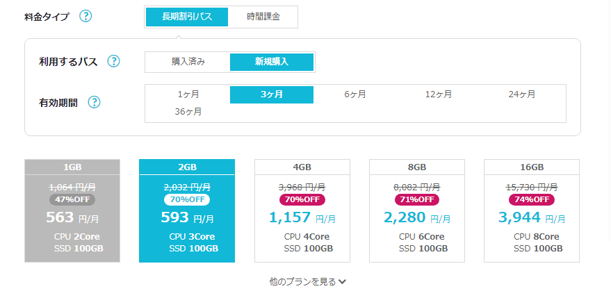 EnshroudedのサーバーをConoha for GAMEで立てる②