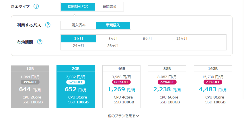 EnshroudedのサーバーをConoha for GAMEで立てる②