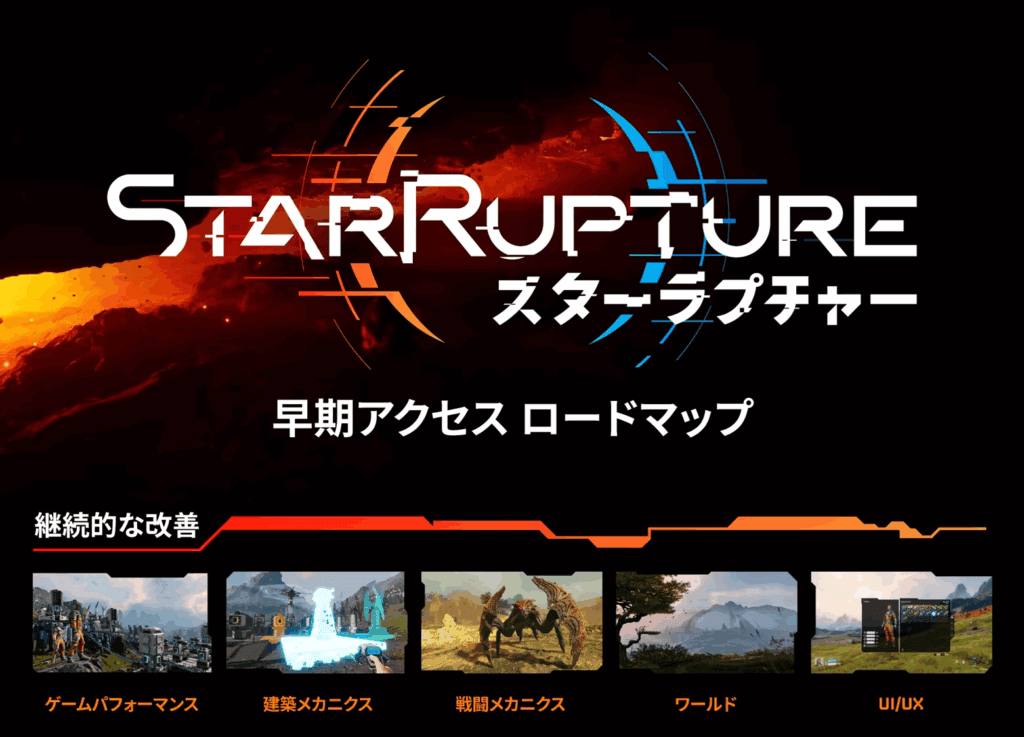 StarRuptureの早期アクセスロードマップ