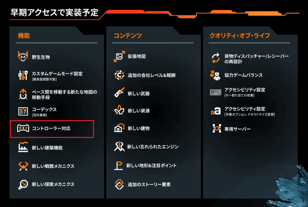 StarRuptureの早期アクセスロードマップ