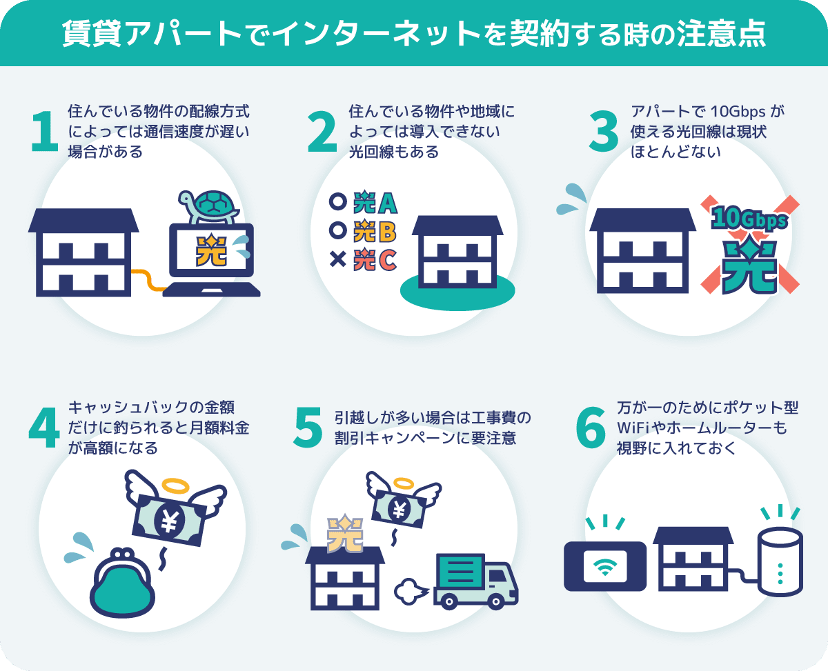 賃貸アパートでインターネット回線を契約する時の注意点