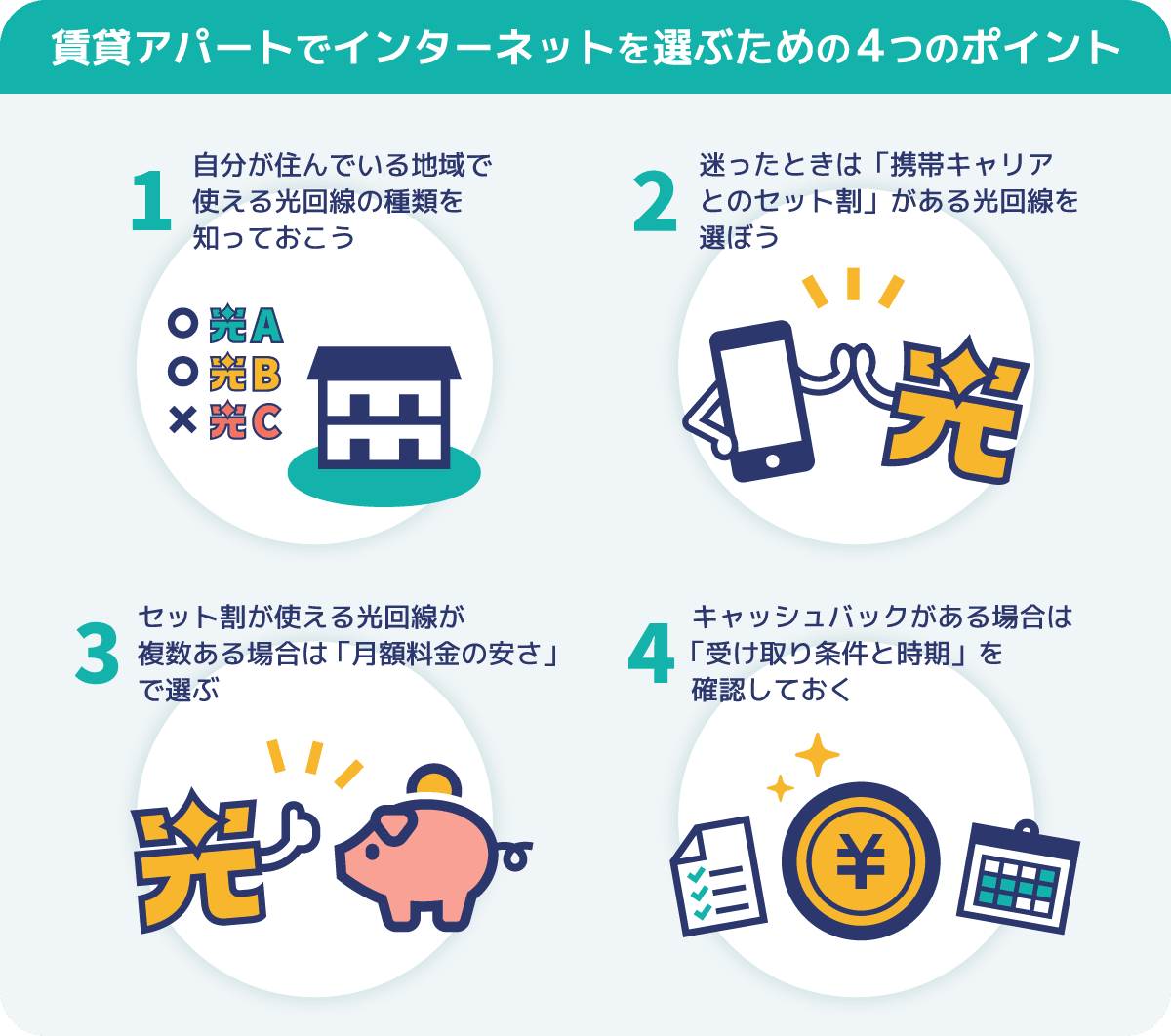 賃貸アパートでインターネット回線を選ぶための4つのポイント