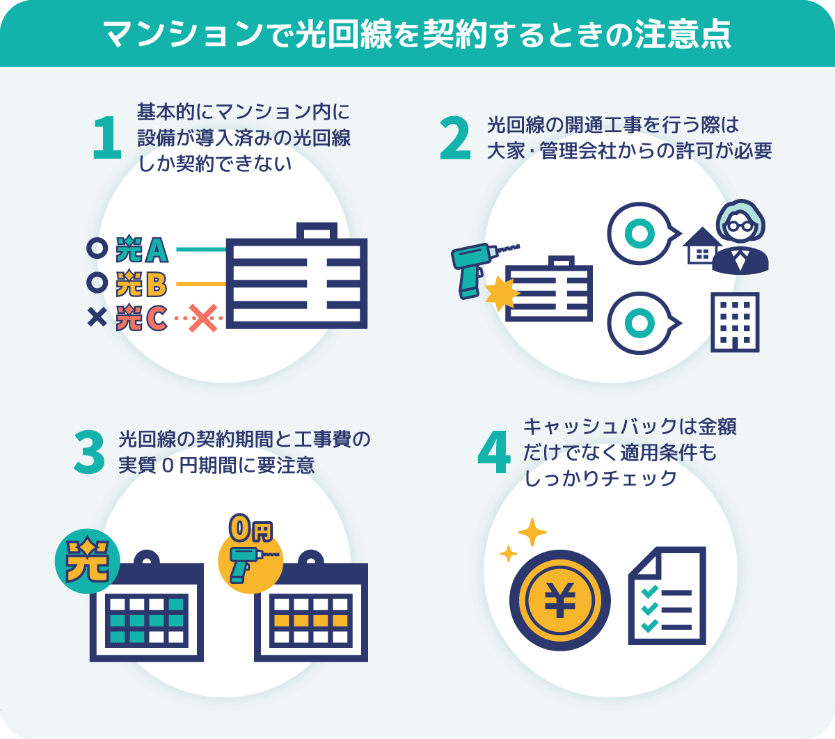 マンションで光回線を契約するときの注意点