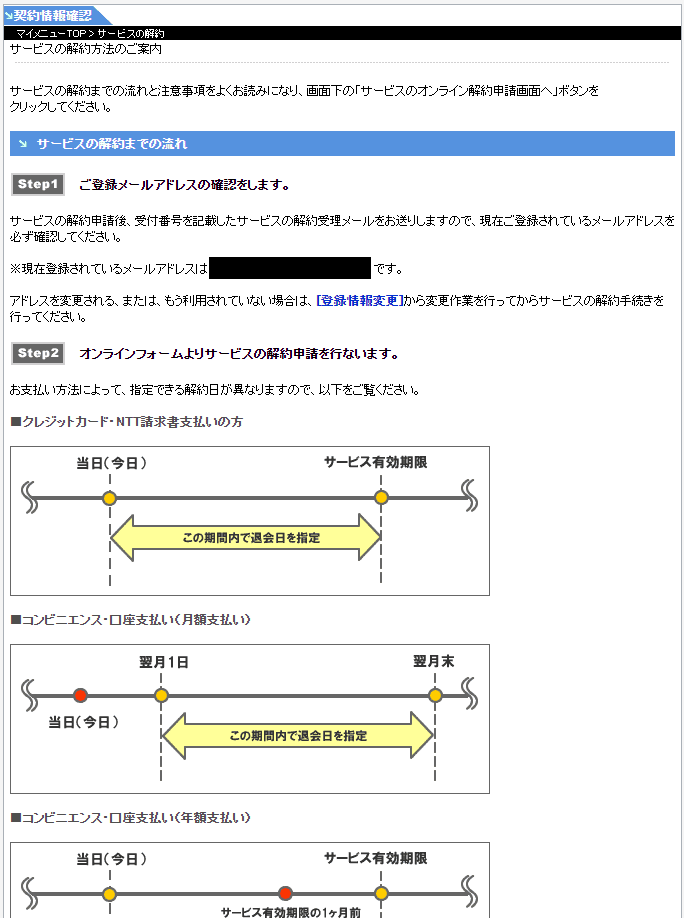 解約の流れと注意画面1