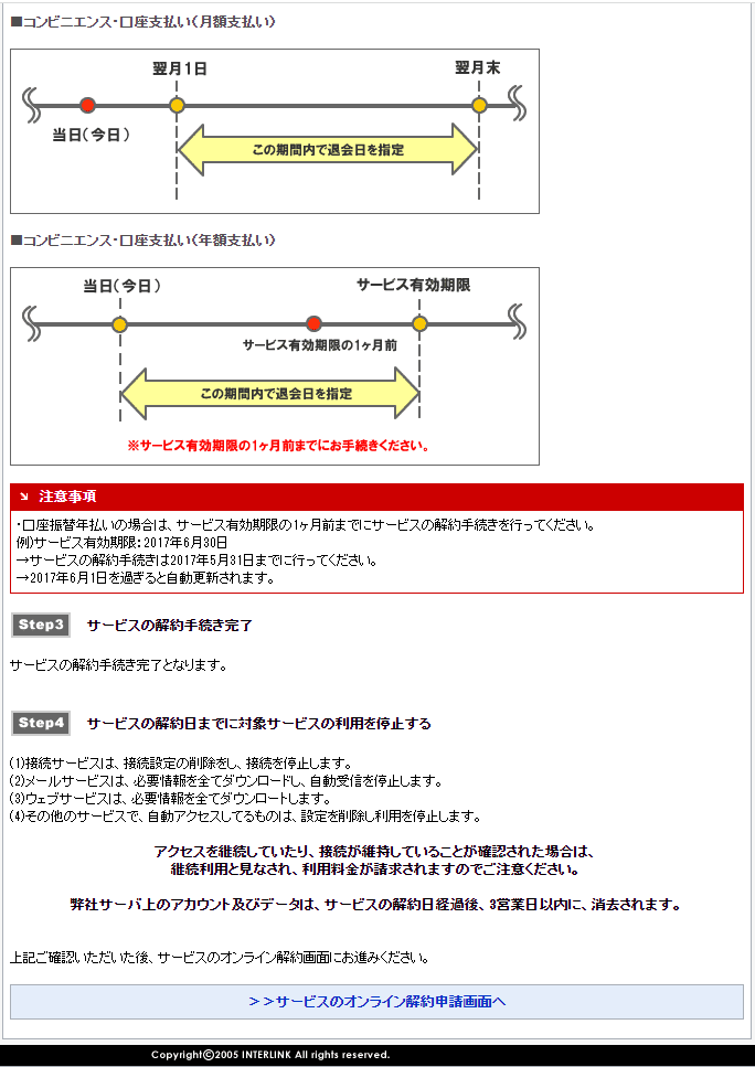 解約の流れと注意画面1
