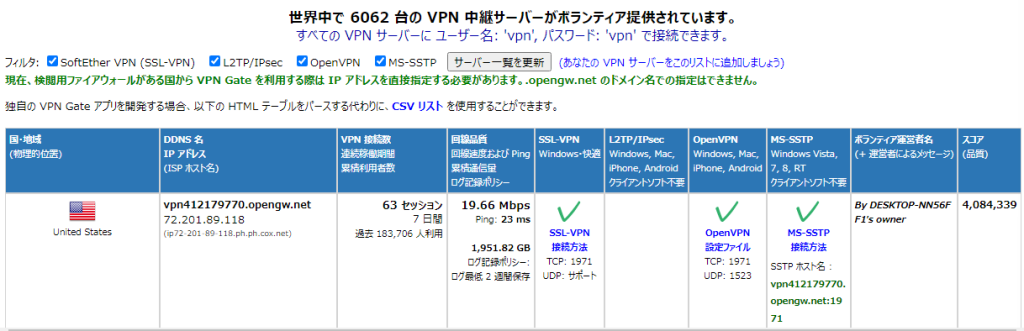 VPN Gateのユーザー
