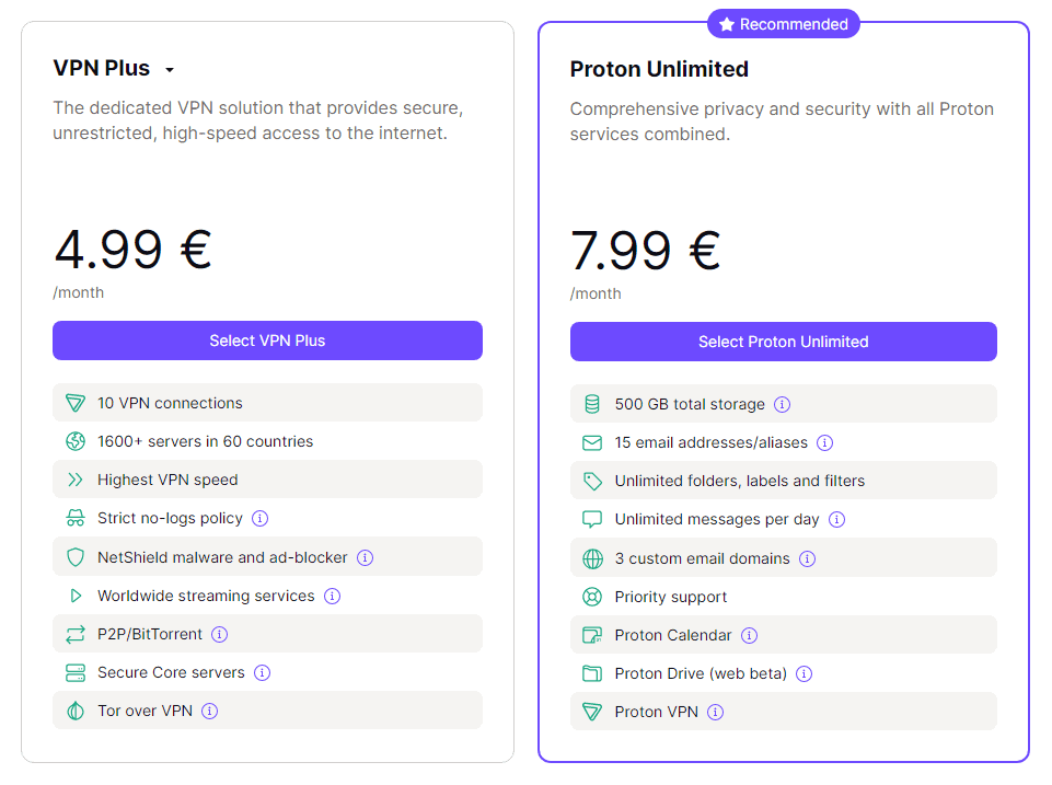 Proton VPNの料金