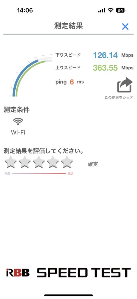 TP-Link Archer AX80の通信速度