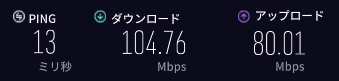 NordVPNで東京サーバーにつないだときの通信速度