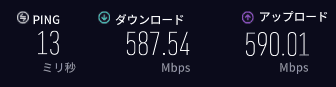 VPNに接続していない状態の通信速度