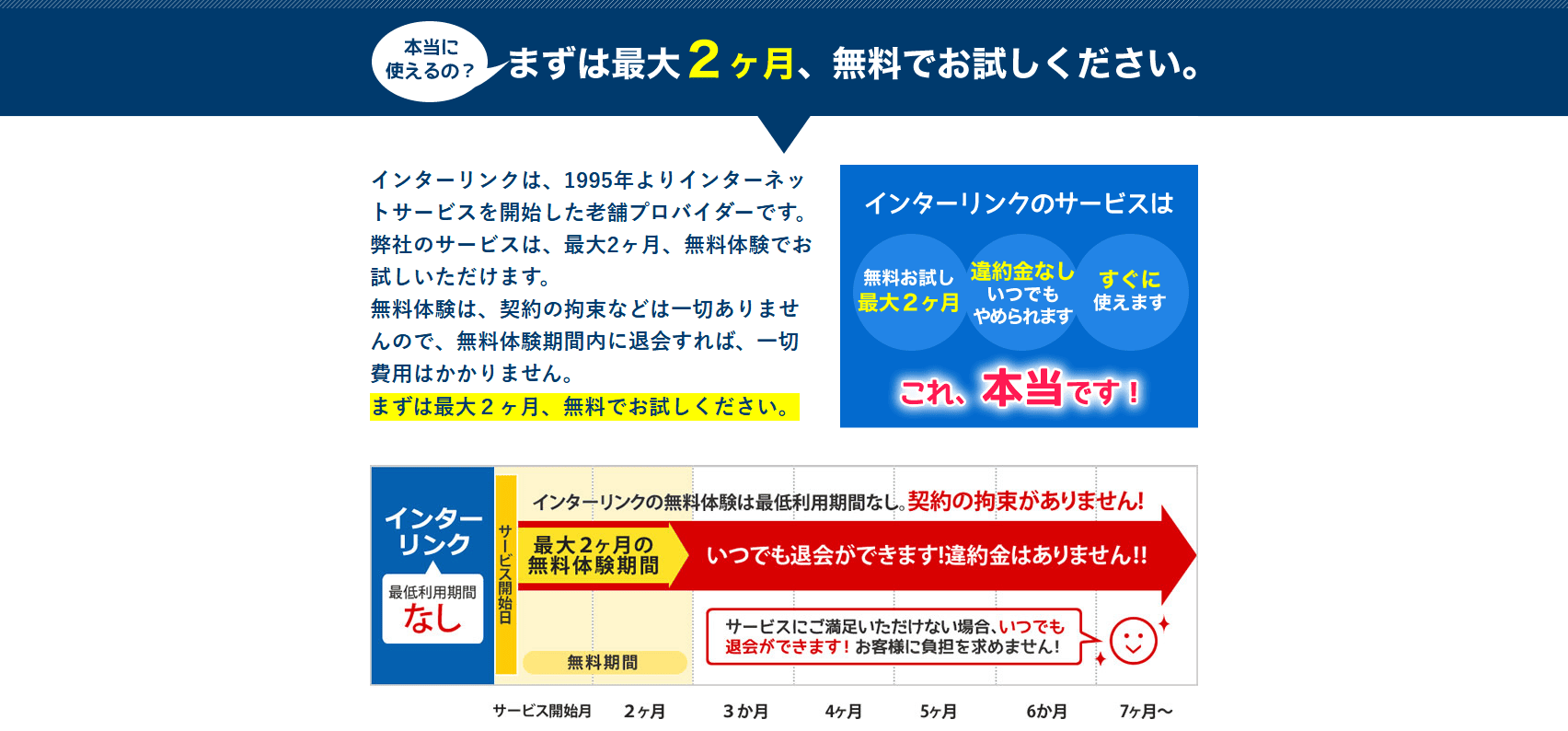 セカイVPNは最大2ヶ月無料