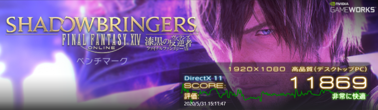 GALLERIA GCL1650TGFのFF14のスコア