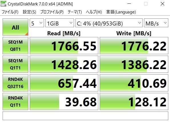 ASUS VivoBook S15 S533EAのSSD読み書き速度