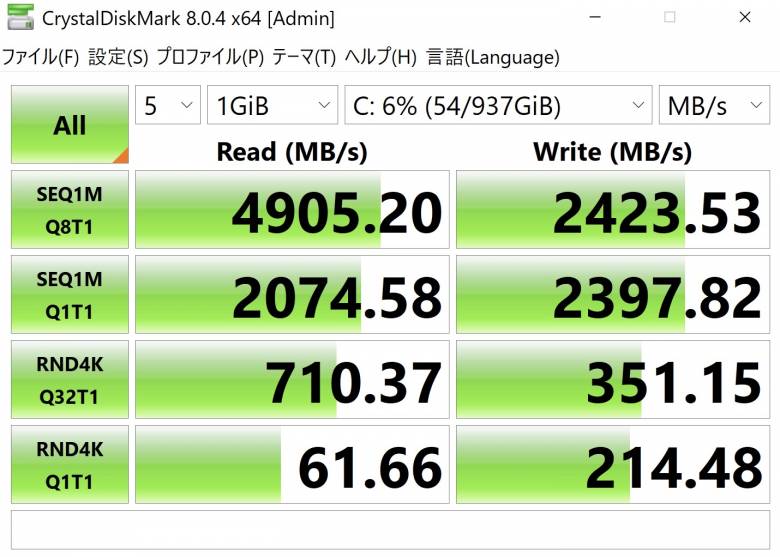 MSI Prestige 14 A11のSSD読み書き速度