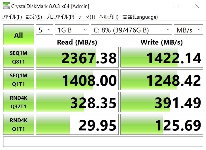 HP Elite Dragonfly G2のSSD読み書き速度