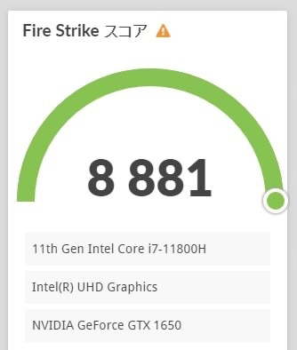 mouse K7のFire Strikeスコア