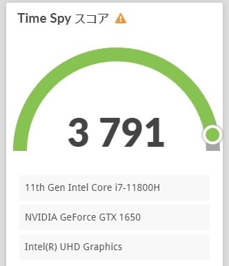 mouse K7のTime Spyスコア