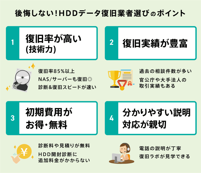 業者選びのポイント