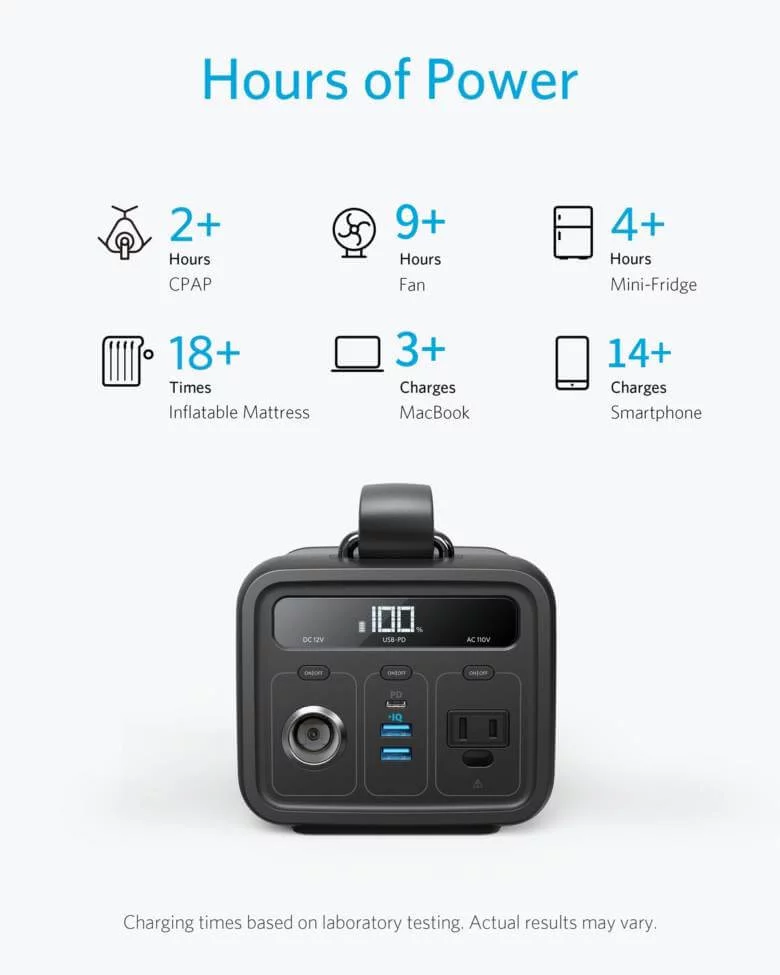 Anker PowerHouse 200レビュー】車中泊・キャンプに適した100Wの