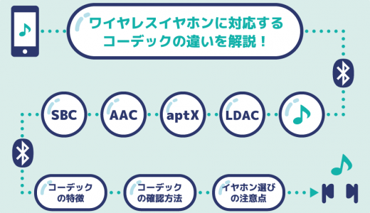Bluetoothイヤホンの「コーデック」とはなに？「SBC / AAC / aptX / LDAC」の違いを解説！