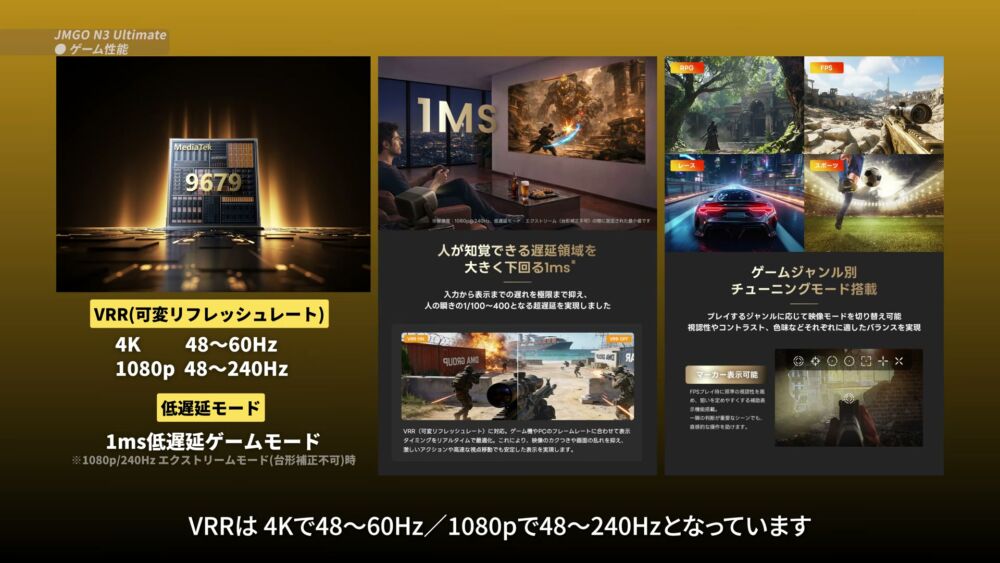 ゲーム性能スペック VRR・1ms低遅延・チューニングモード
