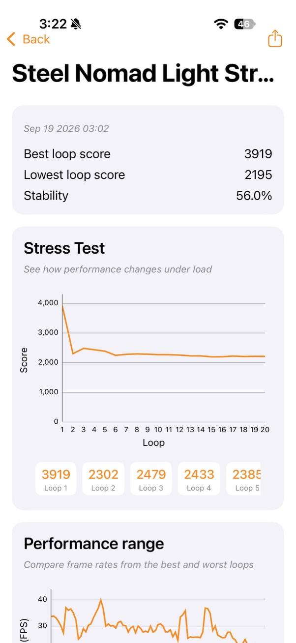 iPhone 18 Proの3DMark Steel Nomad Light Stress Test結果